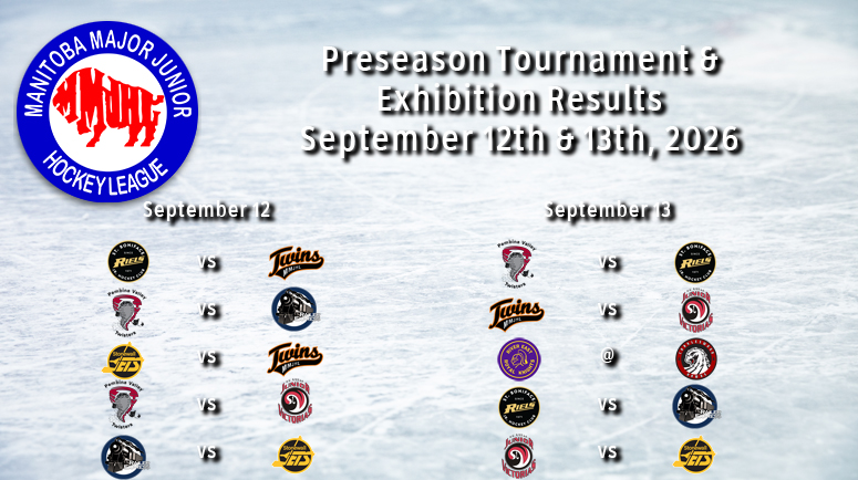 Exhibition Game Results - September 12 & 13 Exhibition Game Results - September 12 & 13