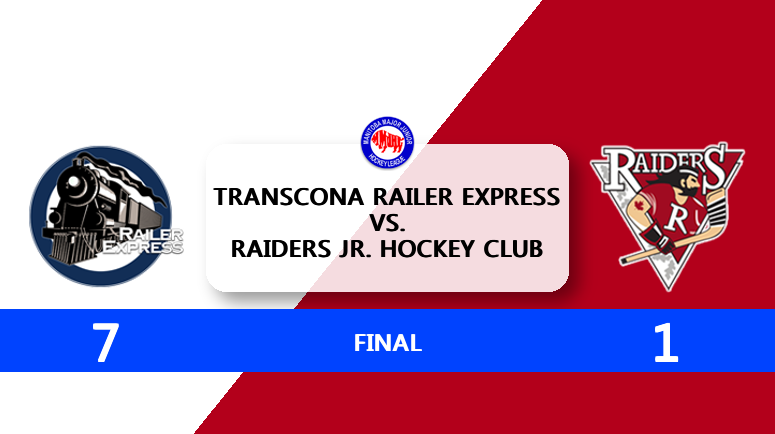 Railer Express Thump Raiders to Take 2-0 Series Lead Behind Van Den Bussche’s Four-Point Afternoon