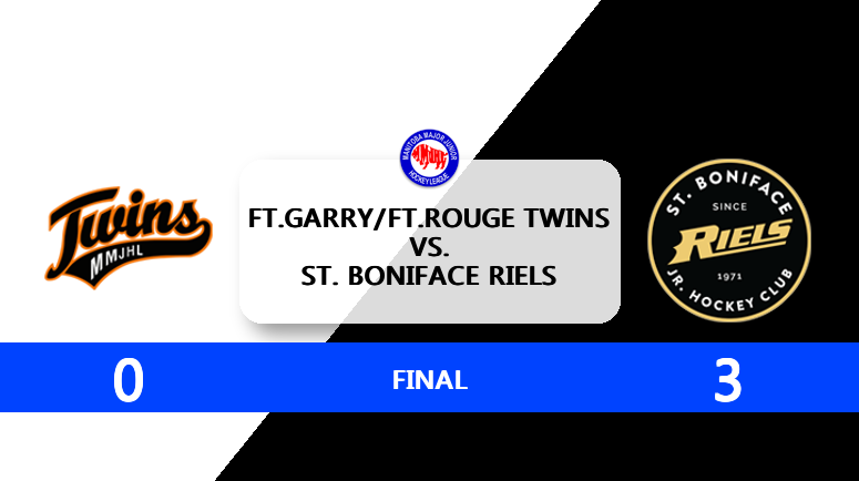 St. Boniface Riels Blank Twins 3-0 in Game 1 as LaRocque Posts Shutout